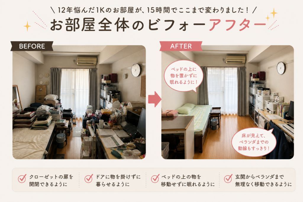 1Kのお部屋全体のビフォーアフター(クローゼットの扉が開閉でき、ベッドで眠れ、玄関からベランダまで歩けるように)